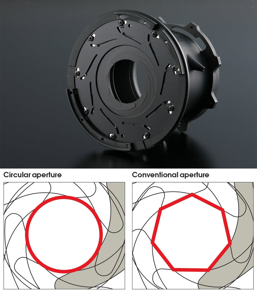 Sony E 16mm f/2.8 Wide-Angle Lens (E Mount for NEX Cameras) – Reef