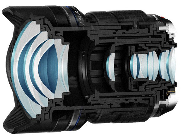 Olympus M.Zuiko Digital ED 7-14mm f/2.8 PRO Lens – Reef Photo & Video