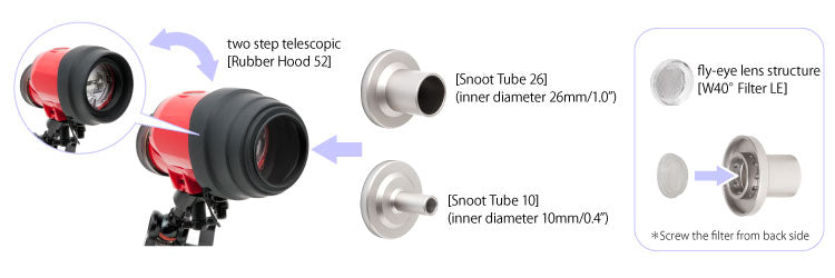 【SALE／55%OFF】 Inon Video & Photo Reef – S-2000 for Set Snoot その他